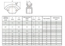 Cintreuse hydraulique avec pompe séparable (1/2" - 2") 13 tonnes (W-2F-MP)