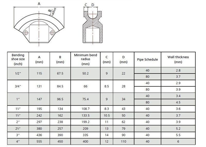 Cintreuse hydraulique (1/2" - 2", 13 tonnes) (W-2J)