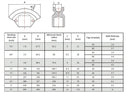 Cintreuse hydraulique à air comprimé (1/2" - 2") 13 tonnes (W-2Q)