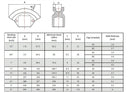 Cintreuse hydraulique sans pompe séparable (20 tonnes - 1/2"-3") (W-3F-OP)
