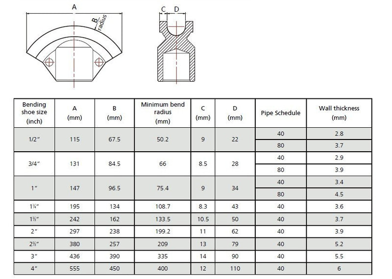 Hydraulic Pipe Bender with Separable Pump (1/2' - 2') 13Tons (W-2F-MP) – EZ-Tools USA LLC.