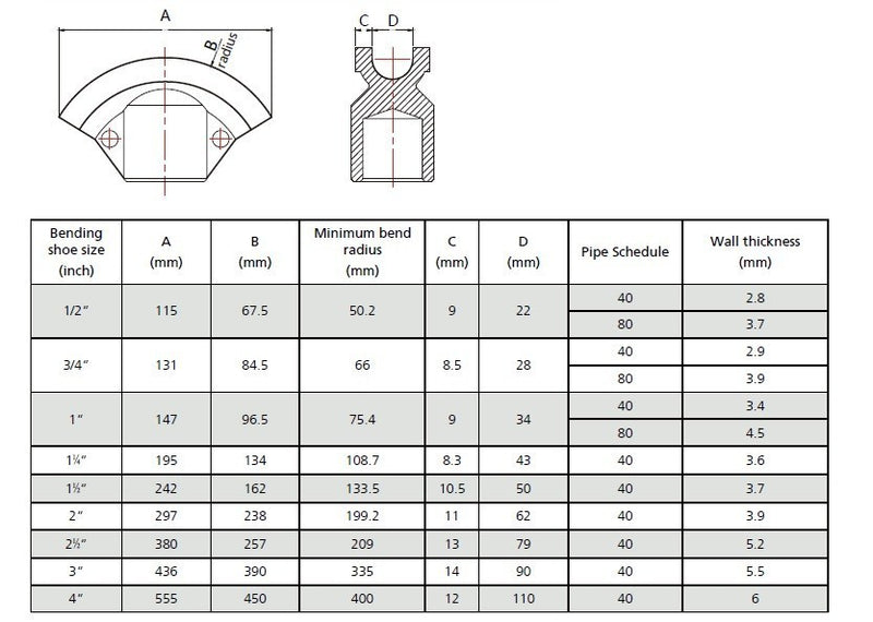 Cintreuse hydraulique avec pompe séparable (20 tonnes - 1/2"-3") (W-3F-MP)
