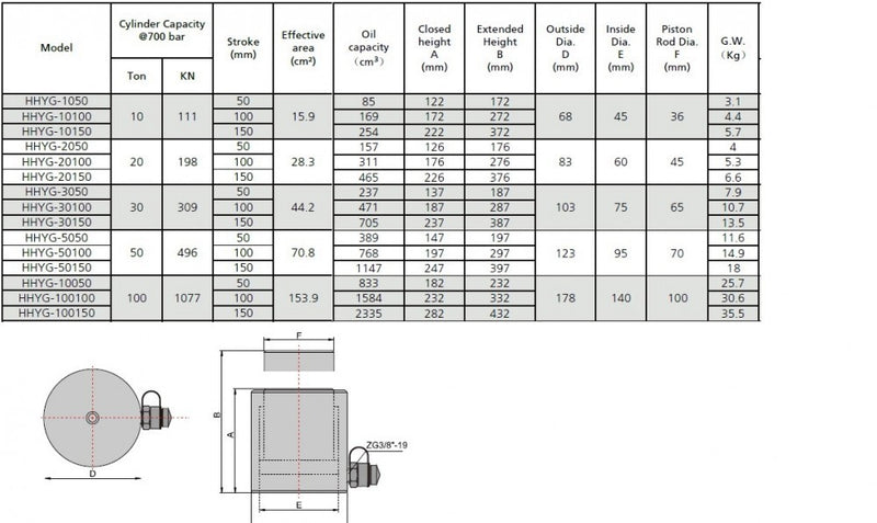 Vérin hydraulique à simple effet (200 tonnes - 2") (YG-20050)
