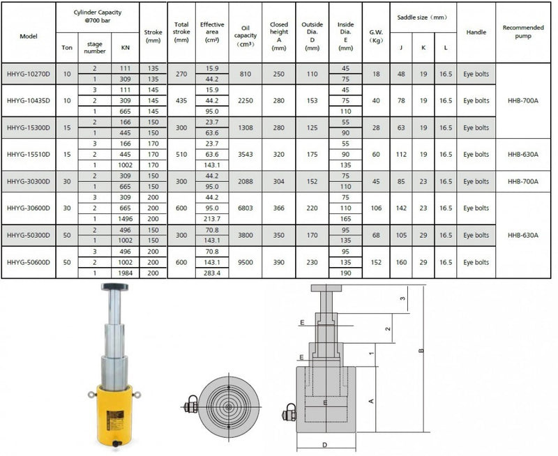 Single-acting Telescopic Cylinder (30tons - 23.6") (YG-30600D)